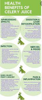 Celery Juice Celery Benefits Celery Benefits Health Celery Juice Benefits