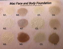 Studio radiance face and body radiant sheer foundation. Mac Face Body Foundation Review Swatches Of Shades Mac Face And Body Body Foundation Face And Body