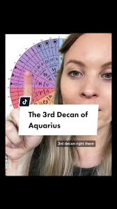 What Is The Element of Aquarius
