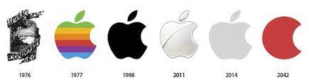 Design elements, history and evolution of apple logo The Evolution And History Of The Apple Logo Design In 2021