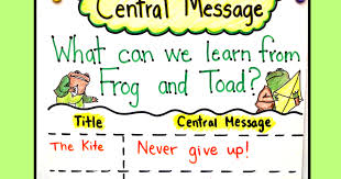 the creative colorful classroom frog and toad and teaching