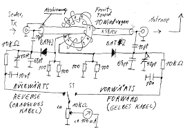 Check spelling or type a new query. Umbau Eines Swr Meters Stehwellen Messgerats Volkers Elektronik Bastelseiten