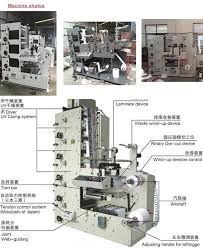 flexo paper printing machine in china label printing machine flexographic printing printed paper