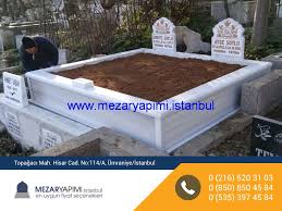 Check spelling or type a new query. Icisleri Bakanimiz Sn Suleyman Soylu Nun Amcasi Haci Nesat Soylu Ve Aile Kabristani Eyup Sultan Mezarligi Mezar Yapimi Istanbul