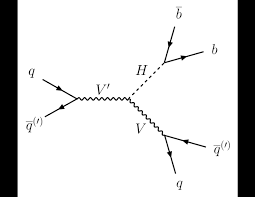 Raised in an impoverished ghetto neighborhood, he. Search For Resonances Decaying Into A Weak Vector Boson And A Higgs Boson In The Fully Hadronic Final State Produced In Proton Proton Collisions At Sqrt S 13 Tev With The Atlas Detector