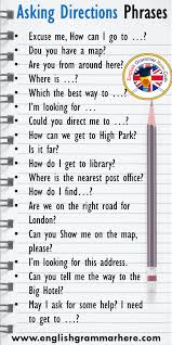 17 Asking Directions Phrases In Speaking Excuse Me How Can I Go To Dou You Have A Map Are In 2020 English Writing Skills Good Vocabulary Words Learn English Words