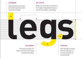 15 Free And Useful Typography Ebooks Typography Graphic Design Books Lettering