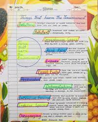 Environment Vocabulary Learn English English Grammar Book Pdf Teaching English Grammar