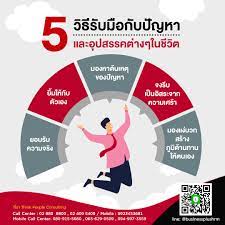 Unable to connect to sonos. 5 à¸§ à¸˜ à¸£ à¸šà¸¡ à¸­à¸ à¸šà¸› à¸à¸«à¸²à¹à¸¥à¸°à¸­ à¸›à¸ªà¸£à¸£à¸„à¸• à¸²à¸‡à¹† à¹ƒà¸™à¸Š à¸§ à¸•