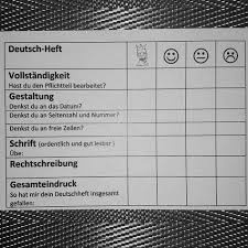 Heftfuhrung Grundschulideen Klasse2 Zweiteklasse Deutschunterricht Deutschindergrundschule Deutsch Unterricht Grundschule Musik Fur Die Grundschule