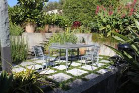 Pin On Garden Design