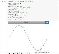 Jupyter Notebook Plotting Tutorialspoint
