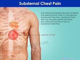 Associated symptoms may include pain in the shoulder, arm, upper abdomen, or jaw, along with nausea, sweating, or shortness of breath. Pin On Health