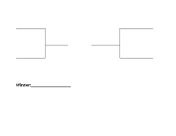 It has resulted in the past four undefeated teams entering the tournament falling short of matching 1976 indiana's perfect season. Final Four Bracket Blank By Alexis Bell Teachers Pay Teachers