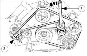 Rotate the whole thing counter clockwise. Alternator Replacement How To Remove The Drive Belt Jaguar Forums Jaguar Enthusiasts Forum