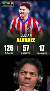 Julian Alvarez Stats