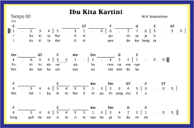 We did not find results for: Not Angka Lagu Soleram Suara 1 Dan 2