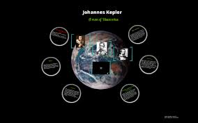 Johannes Kepler By Kelvin Luu
