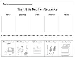 In addition, there are lesson plan ideas such as, craft, play dough, and sensory box. Little Red Hen Sequencing Worksheets Teaching Resources Tpt