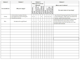 Aa 4th Step Worksheet Homeschooldressage Com Best Aa 4th Step Worksheet Homeschooldressage In 2020 12 Step Recovery Worksheets 12 Steps Recovery 12 Step Worksheets