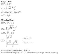 x median r chart formula x median r chart calculation