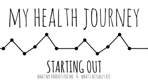 By providing my health journey tour we aspire to travel around the world to see beautiful scenery, try new cuisines, experience new cultures. Starting Out My Health Journey Youtube