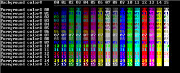 Terminal Control Coloured Text Rosetta Code