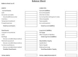 Monthly Balance Sheet Excel Template Balance Sheet Template Balance Sheet Templates Free Design