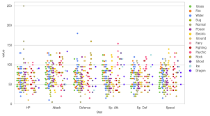 Pin On Data Science