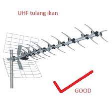 Karena pola radiasi antena yang dipancarkan berada di atas adalah informasi mengenai macam jenis antena pemancar wifi jarak jauh terbaik terbaru saat ini. Mytv Dvb T2 Cara Cara Cari Signal Mytv Dengan Dekoder Dvb T2
