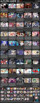 autumn anime chart v3 stargazed charts