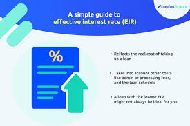 While these ranges can give you an idea what it might cost you to borrow in 2020, your exact business loan interest rate will depend on the lender and the unique factors for your loan. Effective Interest Rate A Simple Guide Eir For Borrowers Crawfort Singapore