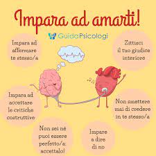 'filosofia alimentare' non è una dieta, ma una scuola di pensiero all'insegna dell'energia e della salute. Impara Ad Amarti Guidapsicologi It Facebook
