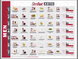 Keto 7day Meal Plan Slimfast Slim Fast Diet Slim Fast Diet Plan Meal Plan Women