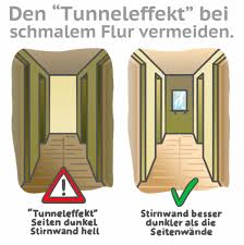 Die Passende Farben Fur Den Flur Finden