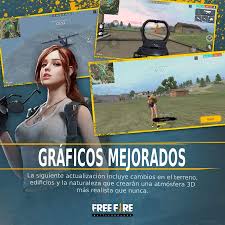 Pues bien, en esta ocasión os queremos hablar de free fire battlegrounds, y es que hemos preparado una nueva guía del juego de battle royale para dispositivos móviles con algunas de las mejores. Freefirees A Twitter El Objetivo De Free Fire Battlegrounds Es Siempre Dar La Mejor Experiencia Battle Royale En Moviles Con Mucho Orgullo Nos Complace Anunciarles Que La Siguiente Actualizacion Incluye Una