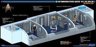 nco quarters star trek theurgy by auctor lucan star trek online star trek rpg star trek