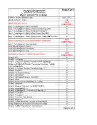 Formula Chart For Baby Brezza Best Picture Of Chart