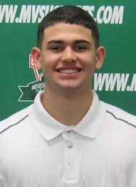 2019 Baseball Roster