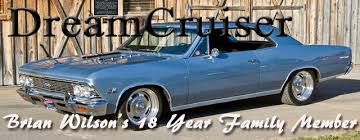 Image result for Mist Blue 1966 Chevelle