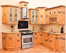 The reico kitchen & bath kitchen estimator. Cabinet Painting Pricing Estimate 2 Cabinet Girls