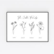 Send her amazing personalized mother's day gifts online from our available collection. 10 Lovely Personalised Mother S Day Gifts For Her Home All Under 50