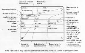 23 Unexpected Nema Motors Chart Frame Sizes