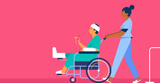 I wish you the best on your state exam. Personal Injury Protection What S No Fault Insurance Progressive