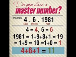 Numerology Numerologie Numerology Calculator Name Numerology Free Profiling