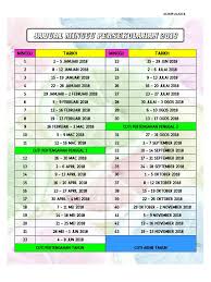 Ucapan pada minggu ini dibilang waktu yang tepat. Minggu Persekolahan 2019 Kumpulan A