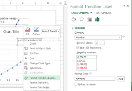 Changing Digits In Trend Line Equation Physicsthisweek Com