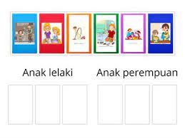 Keluarga disebut lembaga utama dalam. Peranan Anak Recursos De Ensino