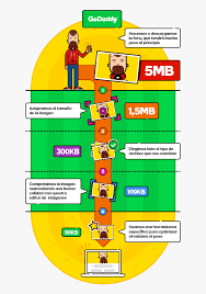 หมวก, เกษตรกร, เกษตรกรรม, ฟาร์ม, การ์ตูน, รอยยิ้ม, หมวก, ยินดี png. à¸à¸£à¸¡ à¸ª à¸‡à¹€à¸ªà¸£ à¸¡ à¸à¸²à¸£ à¸›à¸à¸„à¸£à¸­à¸‡ à¸— à¸­à¸‡à¸– à¸™ Hd Png Download Kindpng