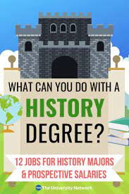 Contrary to popular belief, jobs for history majors aren't limited to academia. An Undergraduate Degree In History Can Serve As A Stepping Stone To Many Different Types Of Jobs However History Major Undergraduate Degree Online Education